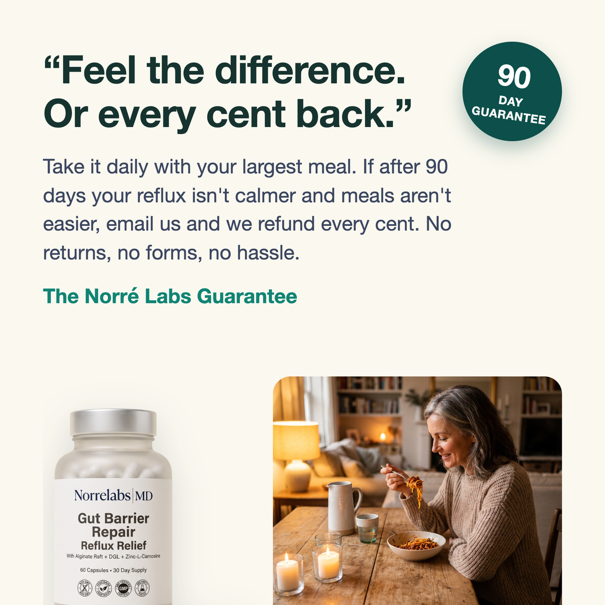 90-day money-back guarantee
