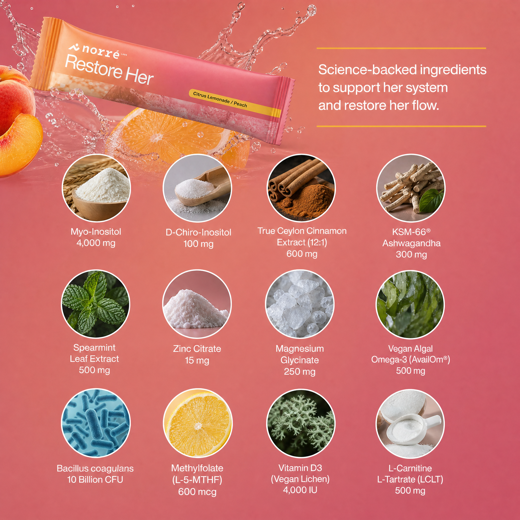 Norré RestoreHer — Daily PCOS Support (Pink Lemonade, 30 Sachets)