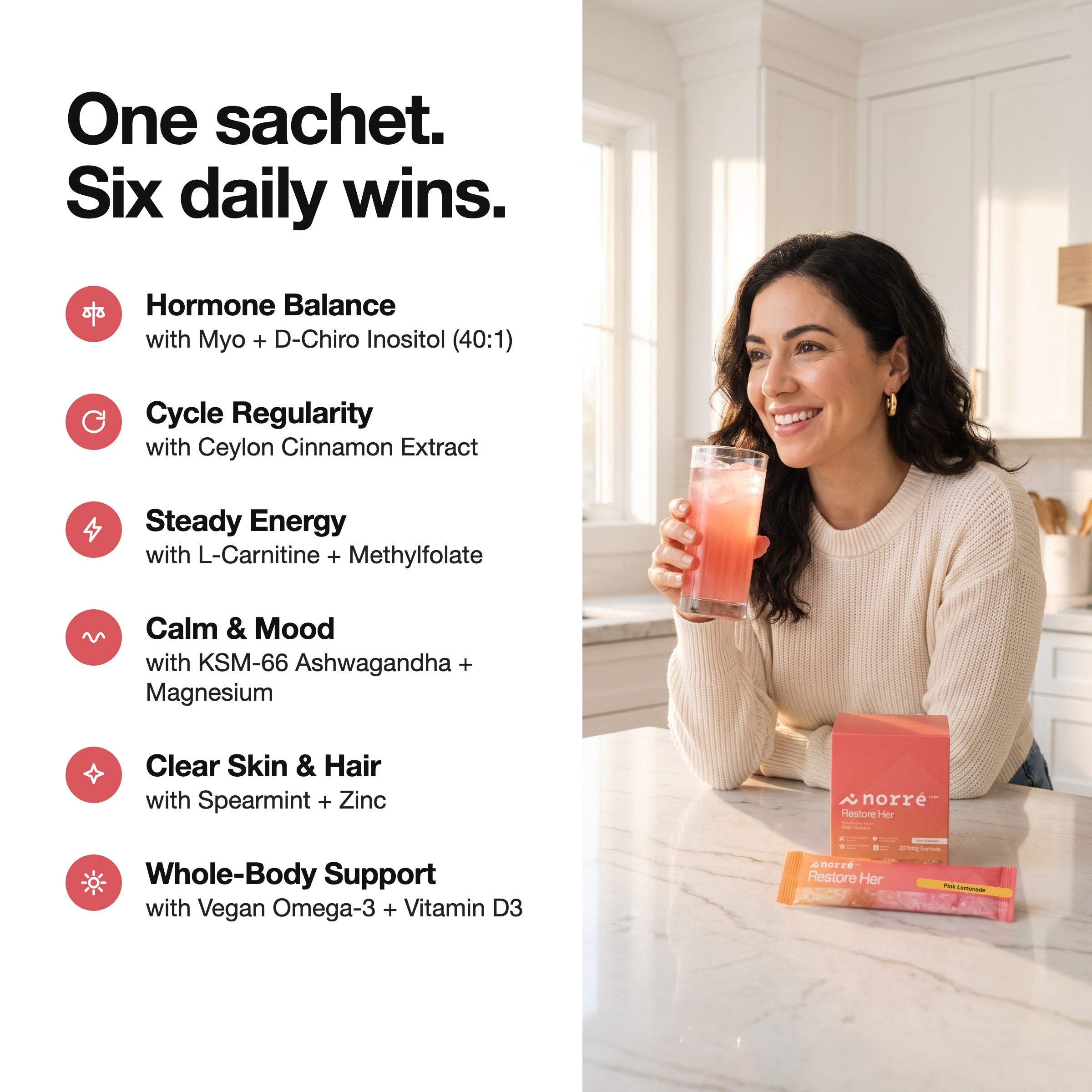 One sachet, six daily wins — RestoreHer benefits overview