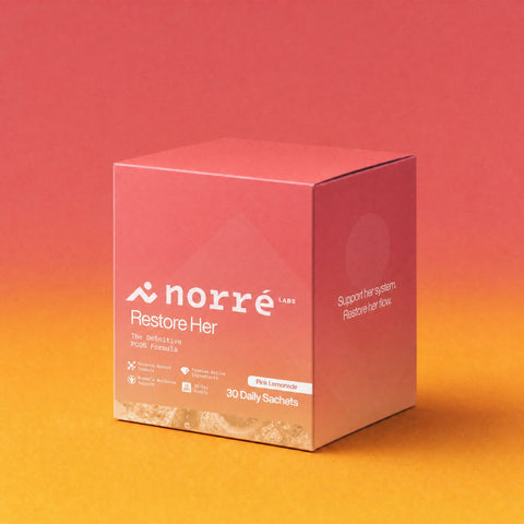 Norré Labs