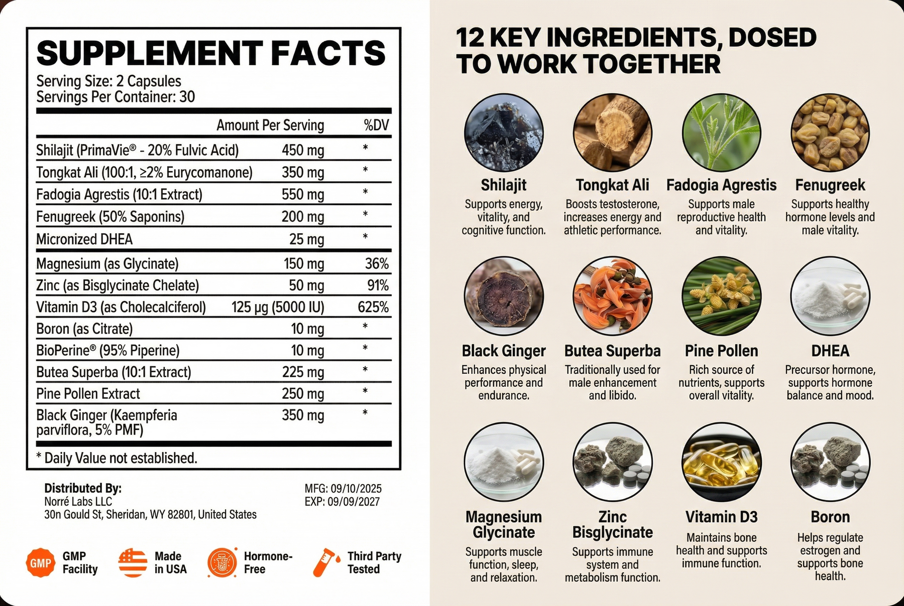 Nutrition Label