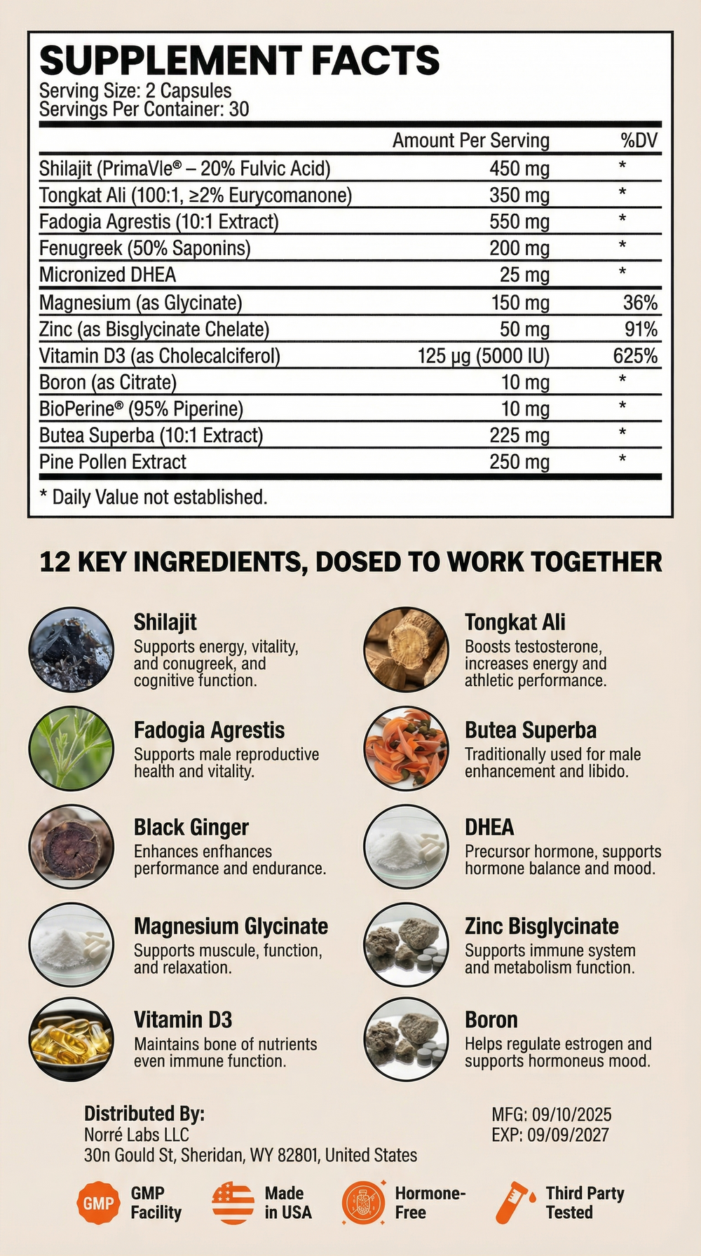 Nutrition Label