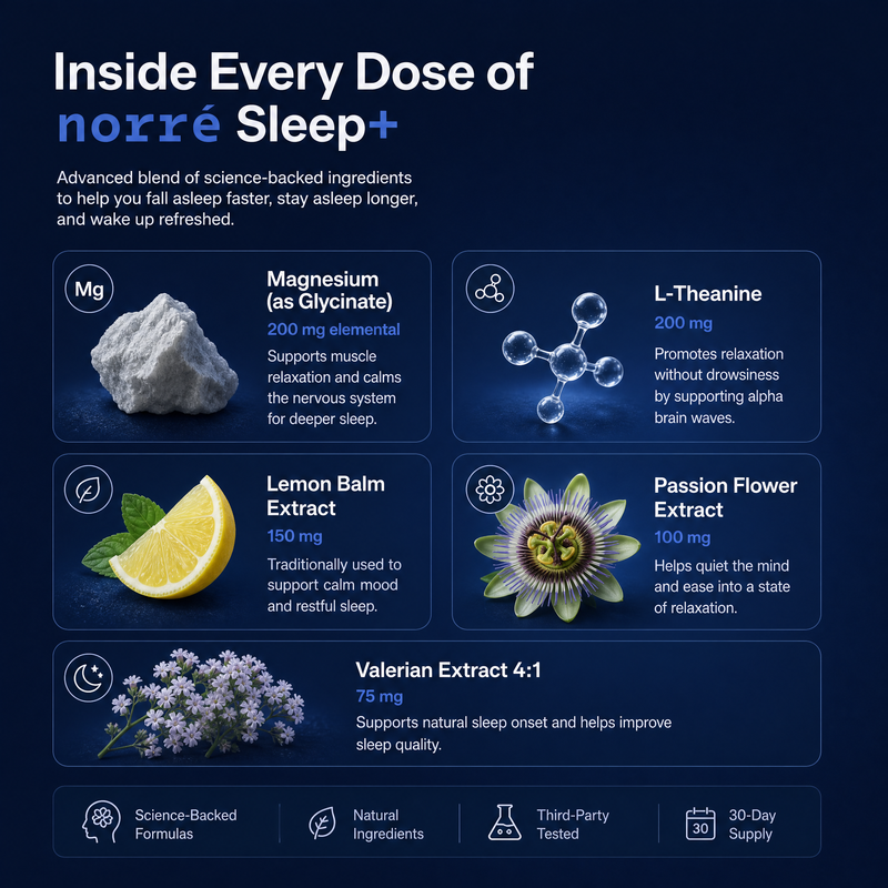 Norré® Sleep+