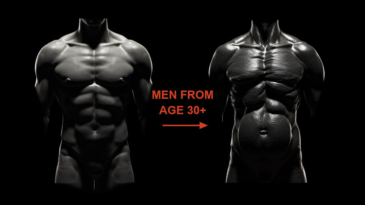 What falling testosterone does to men from age 30